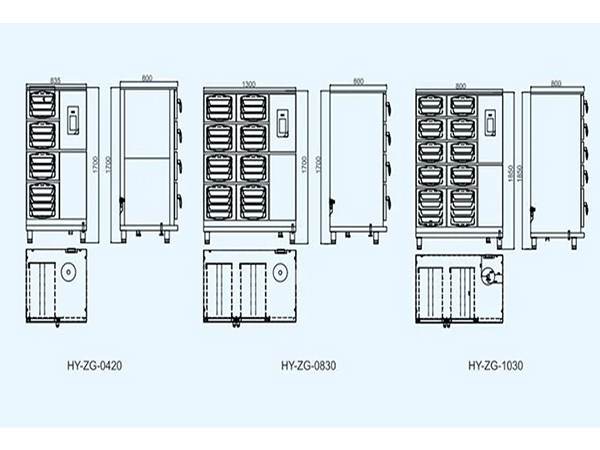 多門蒸柜工作原理圖片